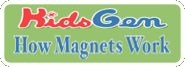 magnets,magnetism,project